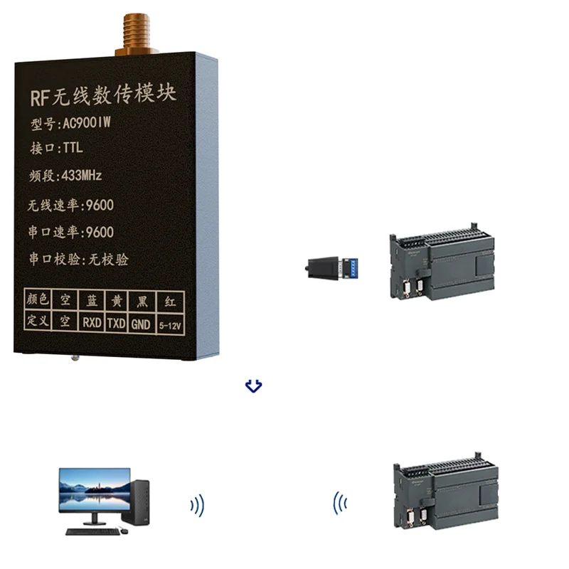 LoRa Module AC-900IW, 10Km Range, -148dBm Sens, 27dBm, Air Wake-Up, Industrial IoT