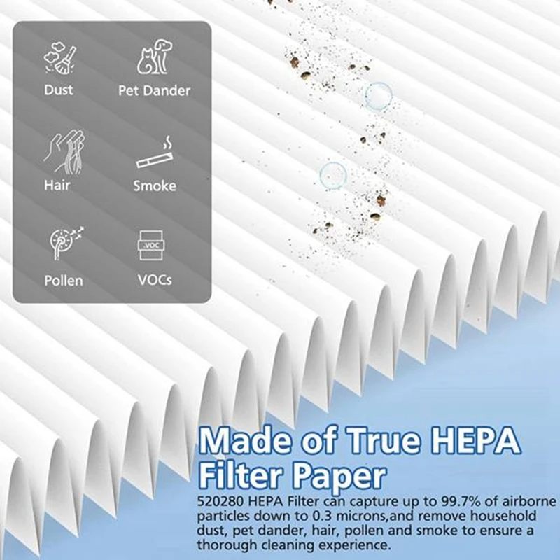 ชุดตลับกรองสูญญากาศ 6 ชิ้นสําหรับ Kenmore 520280   DS1030 DS1020 อุปกรณ์เสริมเครื่องดูดฝุ่นอะไหล่