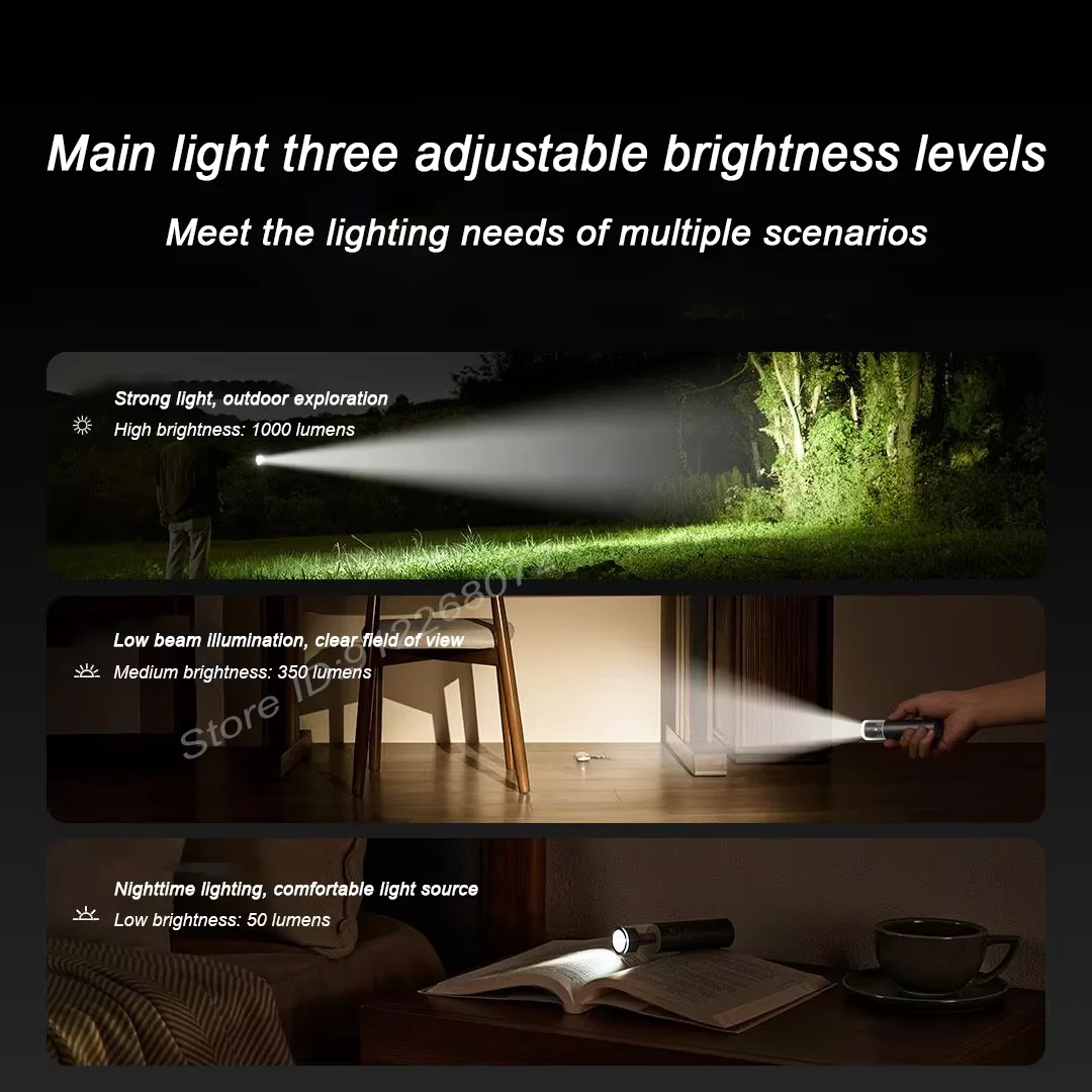 Xiaomi mijia lanterna multifuncional 3100mah ip65 à prova dip65 água 1000lm iluminação de emergência acampamento ao ar livre luz dura lanterna