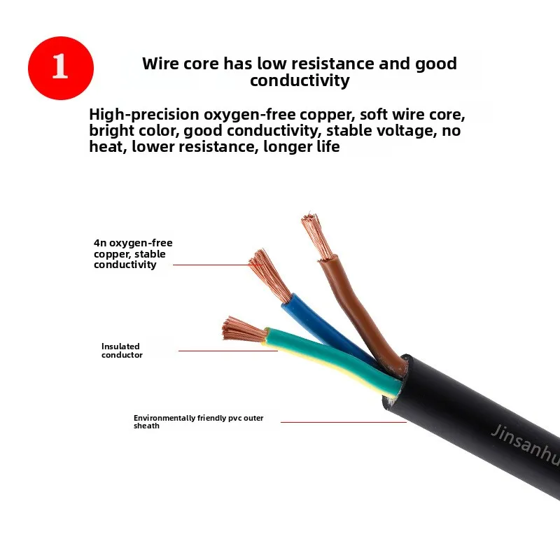 National Standard Power Cord Two-Core Wire RVV2 3-Core 15/25/4 Square Copper Core Cable Flame Retardant PVC Jacket For Lighting