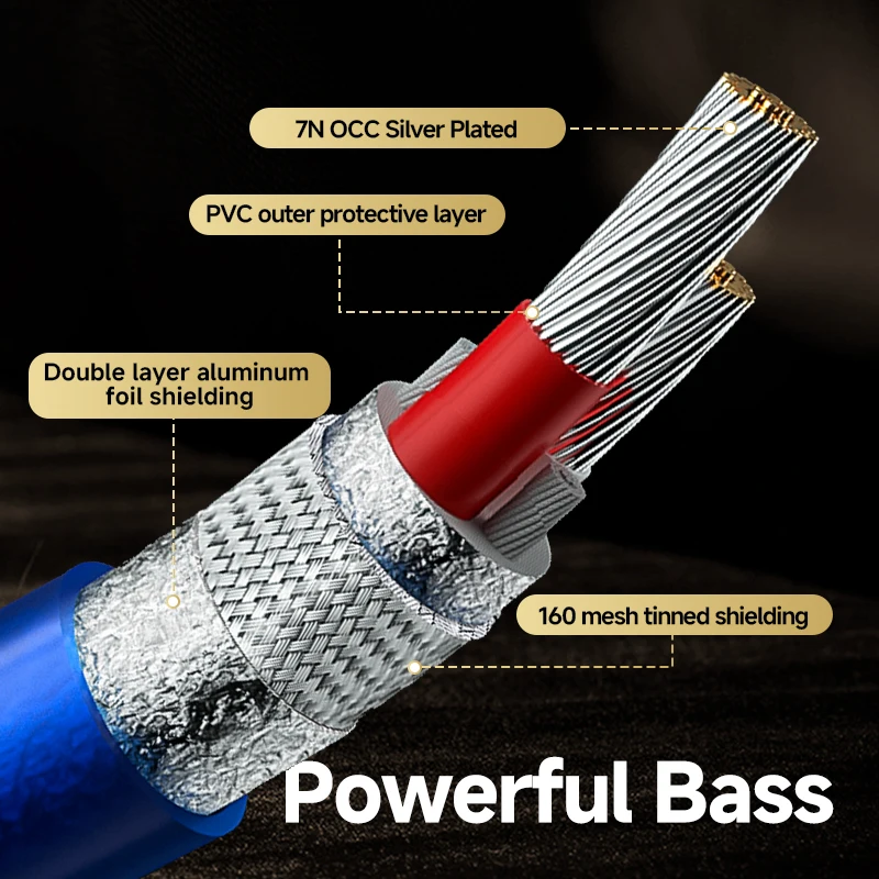 TODN 1 Pair RCA Cable Silver-Plated 7N OCC HiFi 2RCA to 2RCA High-End Audio Cables for Amplifier DAC DAP TV Car Stereo Mixer