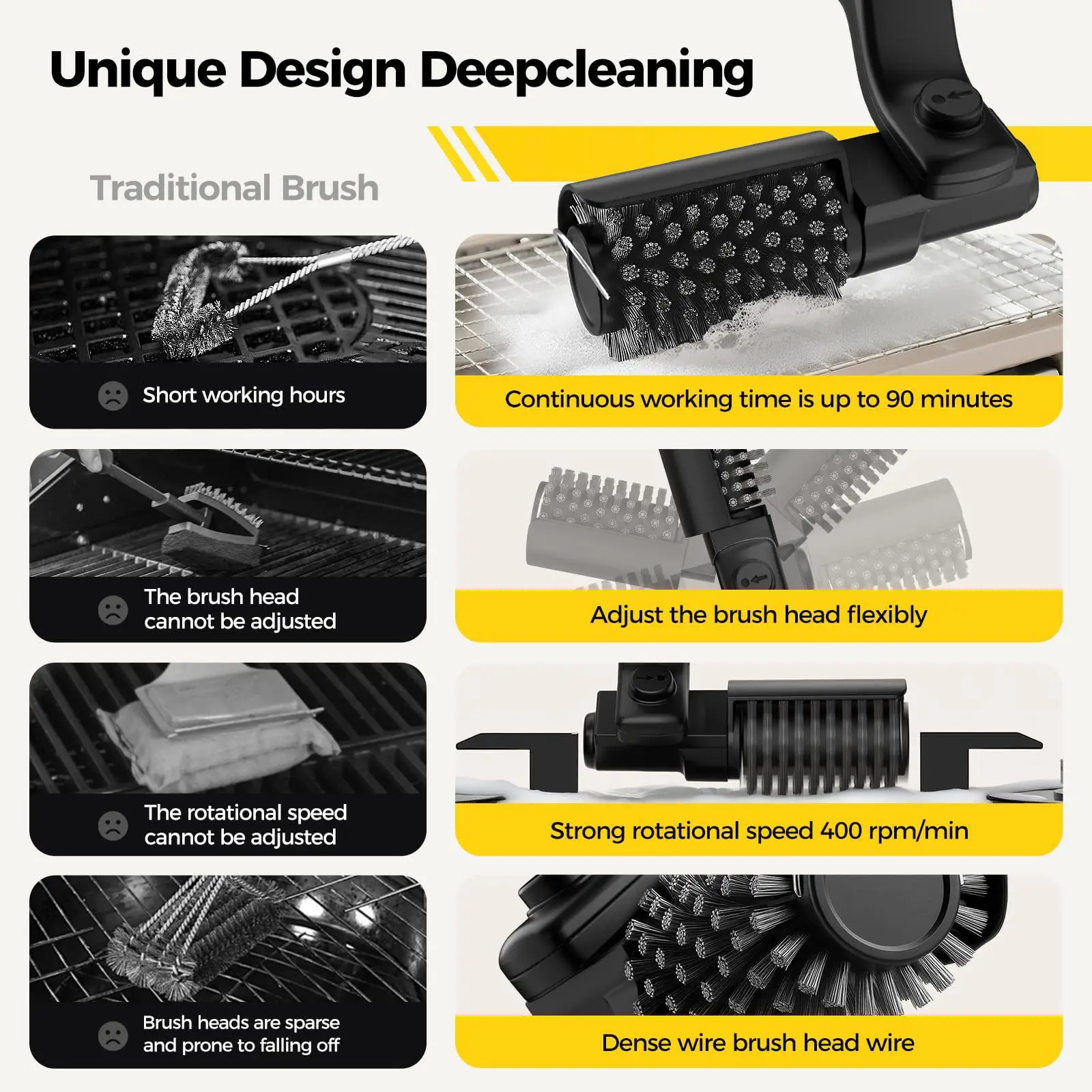 Electric Grill Brush 3-Speed Rechargeable BBQ Cleaner with 2 Brush Heads IPX7 180° Rotating Grill Scrubber For Barbecue Grates