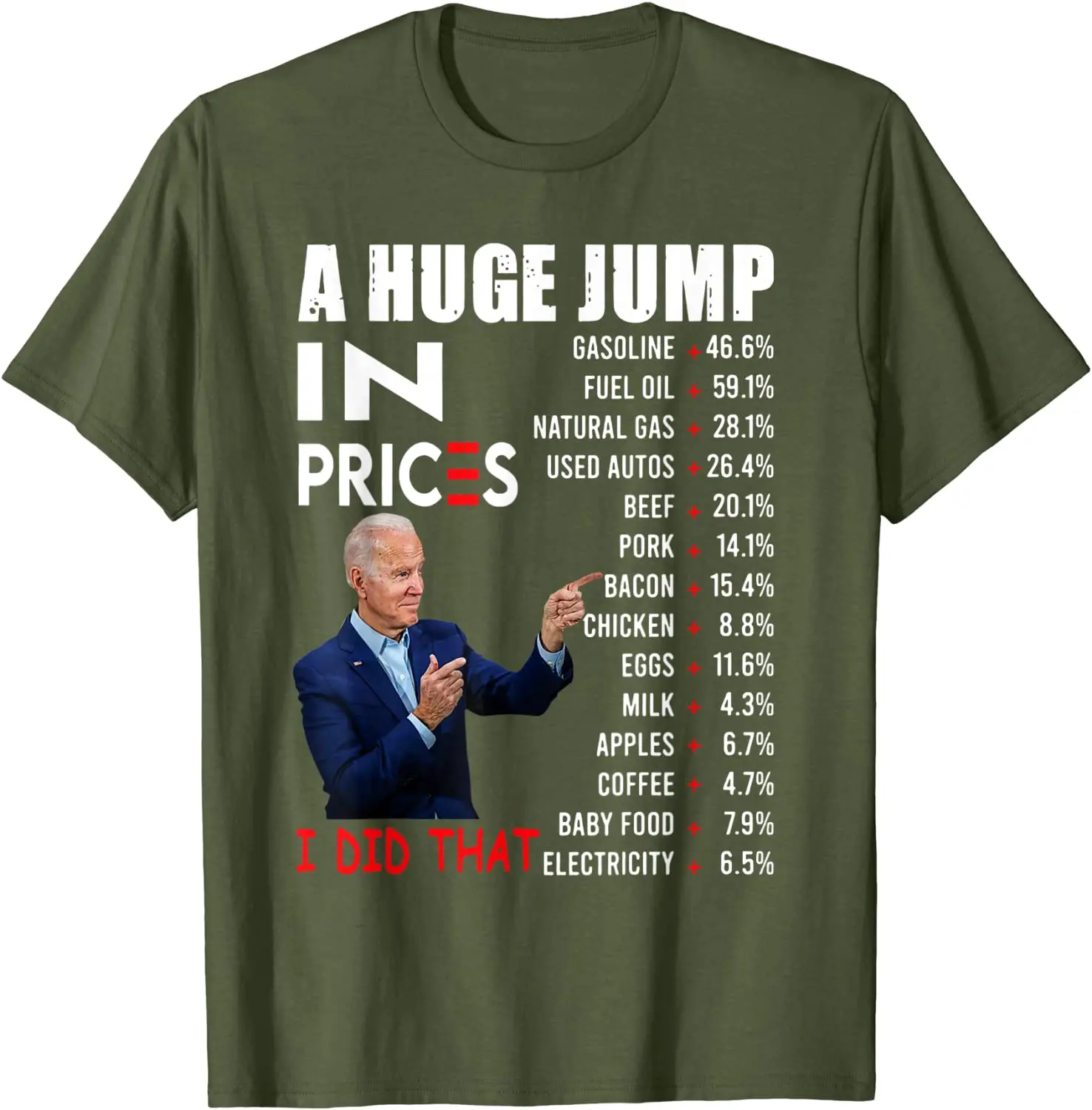 Funny Joe Biden Huge Jump In Prices I Did That Anti Biden Liberals Men T-Shirt Short Sleeve Casual 100% Cotton Shirts