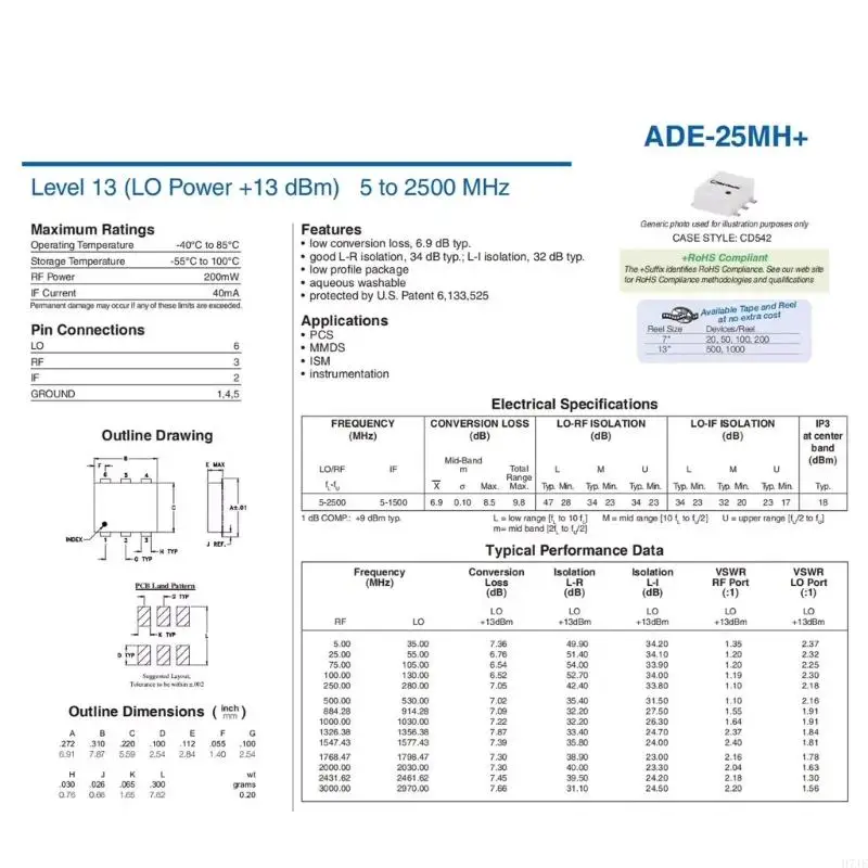 H7JF 정확한 무선 주파수 믹서 5 2500MHz 고급 거부 높은 신뢰성 통합