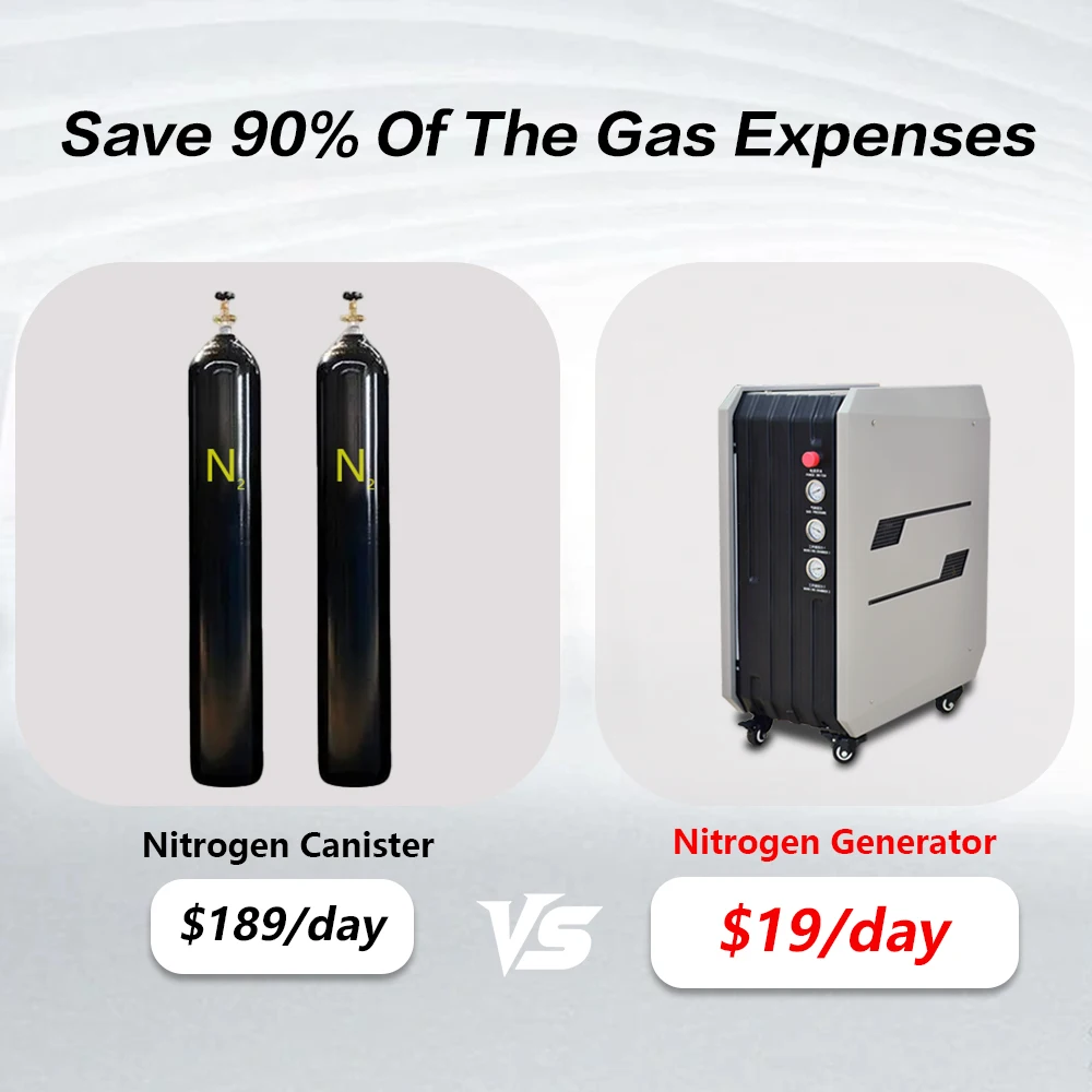 80W Efficient Source Portable Nitrogen Generator High Purity 99.999% Replace Argon 15L Built In Tank For  Welding