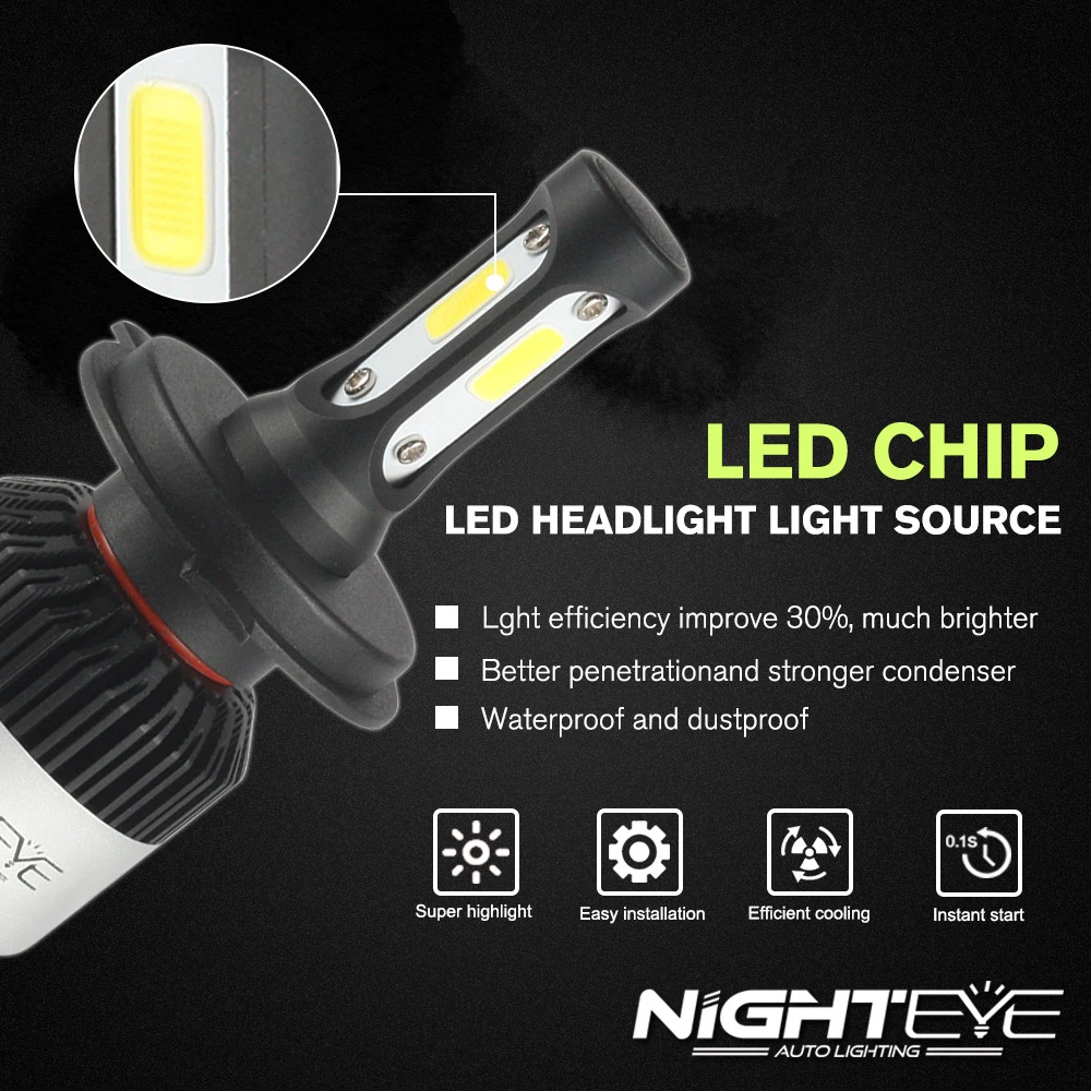 NIGHTEYE Super Heldere Autokoplampen H7 LED H4 led H8/H9/H11 HB3/9005 HB4/9006 Auto Lamp 72 W 9000LM Auto Koplamp 6500 K