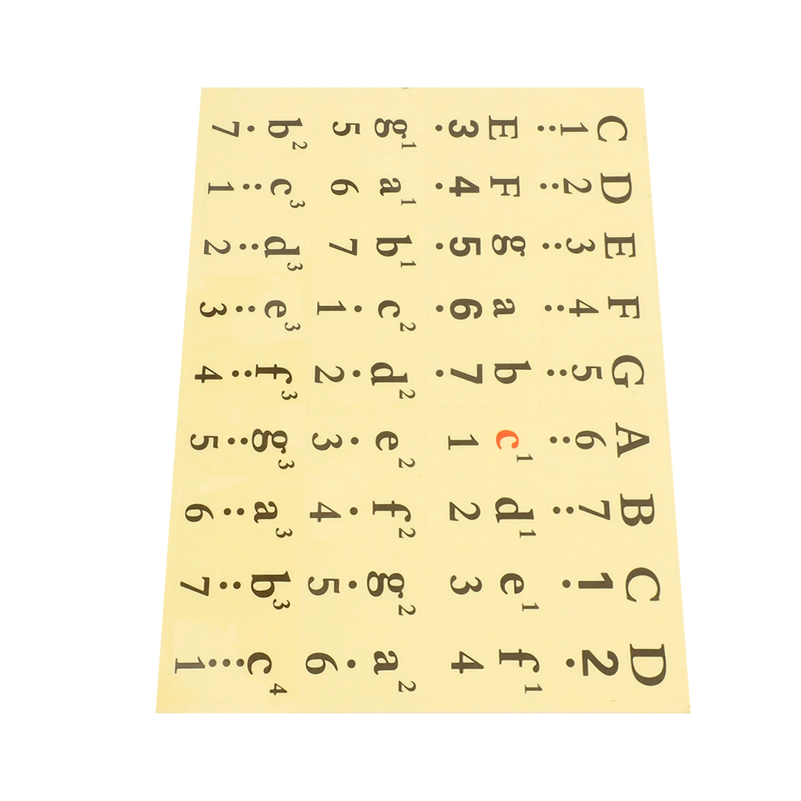 

1Pcs Piano Keyboard Stickers for 61 54 49 Keys Black Transparent Numbered Musical Notation Removable Decals for Beginners