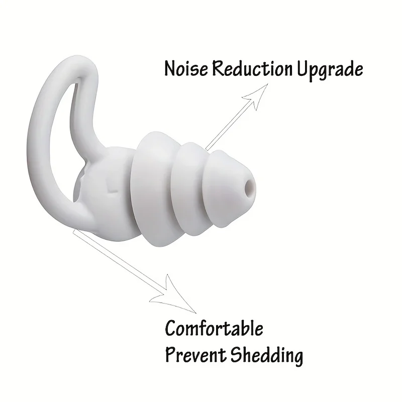 Imagem -02 - Tampões de Ouvido ao ar Livre para Dormir Proteção de Ouvido Antiruído Earmuff Isolamento Acústico Redução de Ruído de Silicone