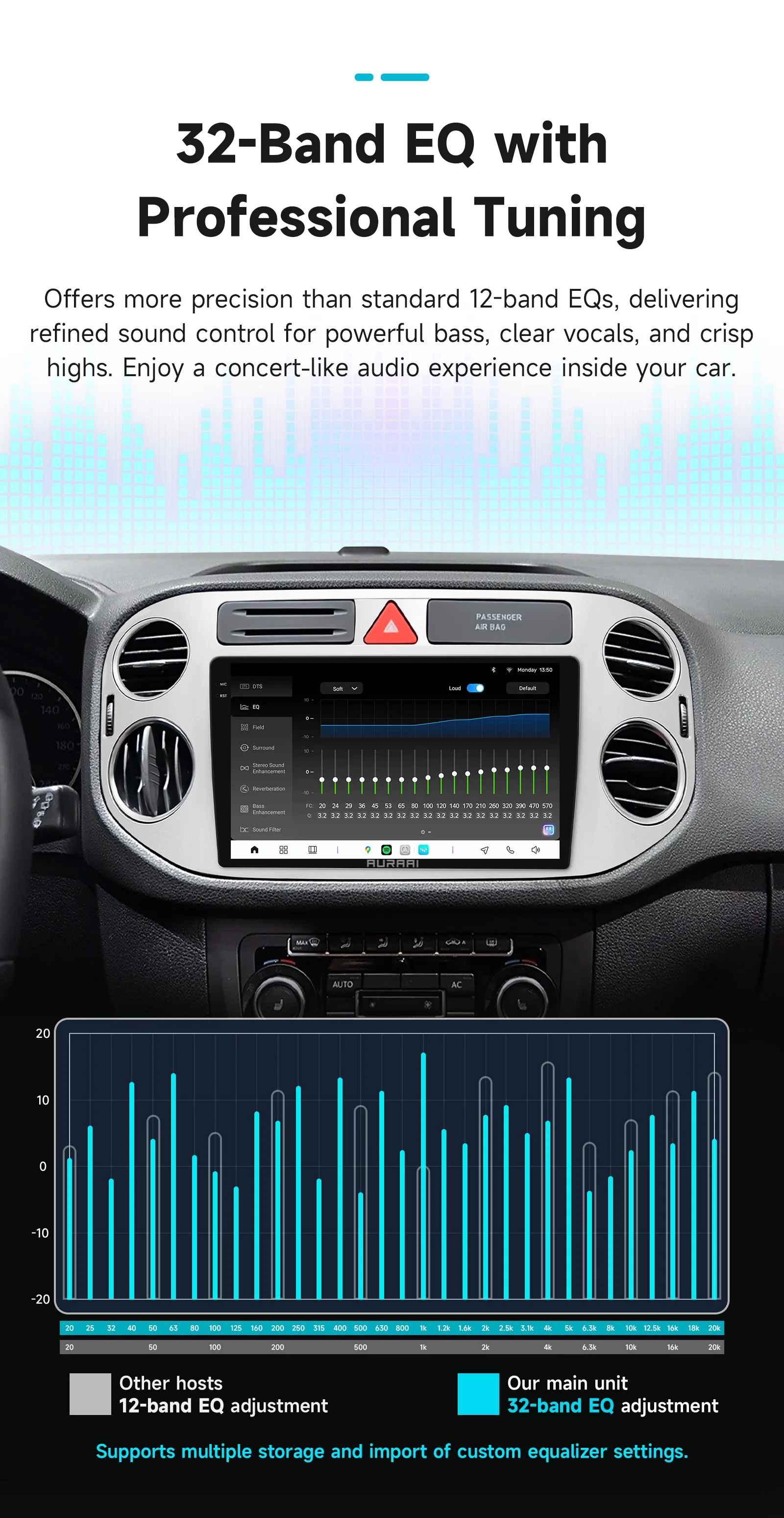 AURAAI X100 Android Auto-Intelligent-Bildschirm für Volkswagen Tiguan 1 NF Insignia UIS7870 GPS DSP 4G BT Auto CarPlay ADAS 360 ° GLAS – Detail 14
