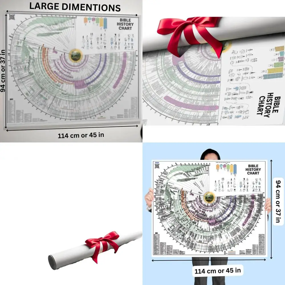 

Chronological Bible Timeline Study Tool: Maps & History Charts for Classroom Use, 45x37x0.2 inches