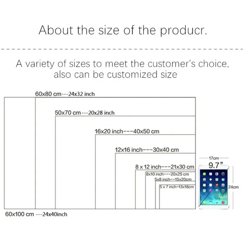 ملصقات ومطبوعات قماشية عالية الدقة للديكور المنزلي ، فن جدران العلوم ، نظام العضلات ، مخطط تشريح الإنسان ، مستلزمات التعليم الطبي #6