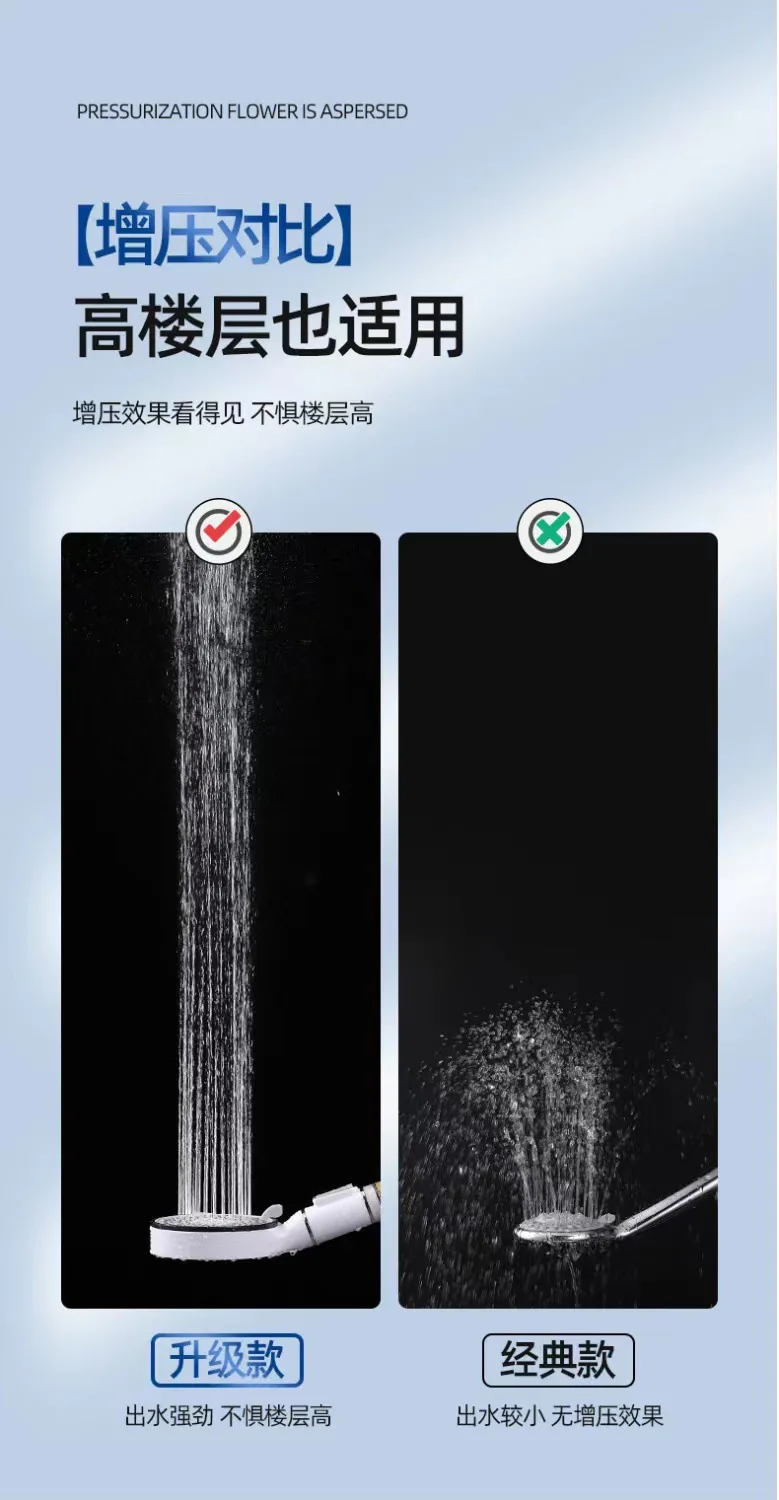 Рисунок 3 - Насадка для душа в ванной комнате с кнопкой остановки