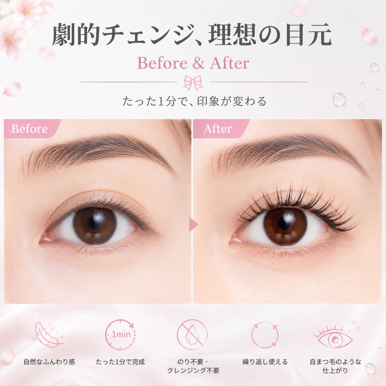 Redpurorag Bezklejowe Rzęsy w  – Eyelash Extension Natural recenzja i cena