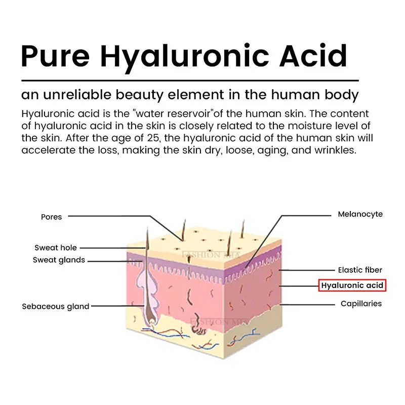 Hyaluronsäure Gesicht HA Serum Essenz Haut Reparatur Verjüngung Straffende Feuchtigkeitsspendende Feuchtigkeitsspendende Anti Aging