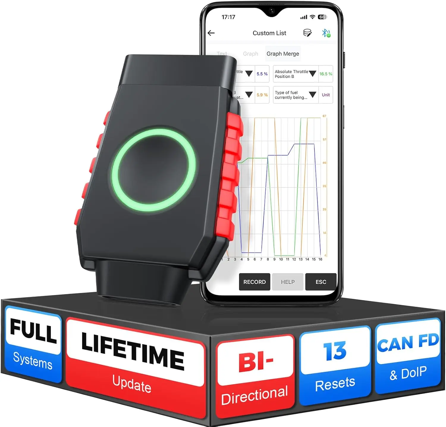 OBD2 Scanner For Ip… - image