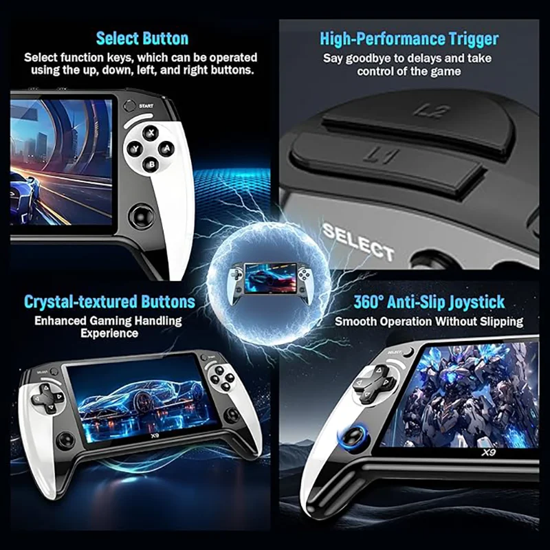 

Портативная игровая консоль X9, 5,5-дюймовый HD-экран, несколько языков, аркадное видео GBA в стиле ретро, 8 симуляторов с 360° ° нескользящий джойстик