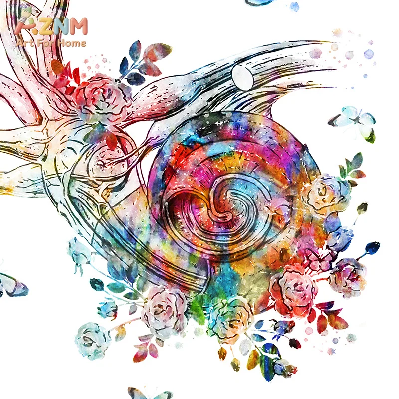 AZNM Watercolor Audiology Ear Anatomy Canvas Wall Art Colorful Floral Butterfly Hearing Instrument Clinic Decor Unframed Canvas