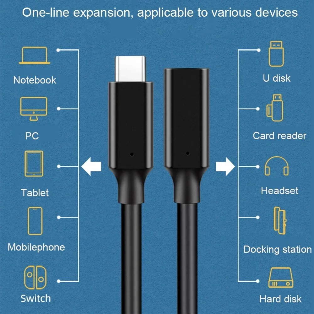 USB C Extension Cable USB3.2 10Gbps PD100W Cable Male to Female Type C Extender Cord data cable for MacBook Pro Samsung S20