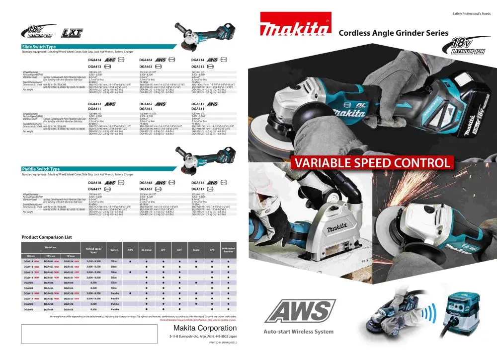 Makita DGA518Z Brushless Cordless 125MM (5\