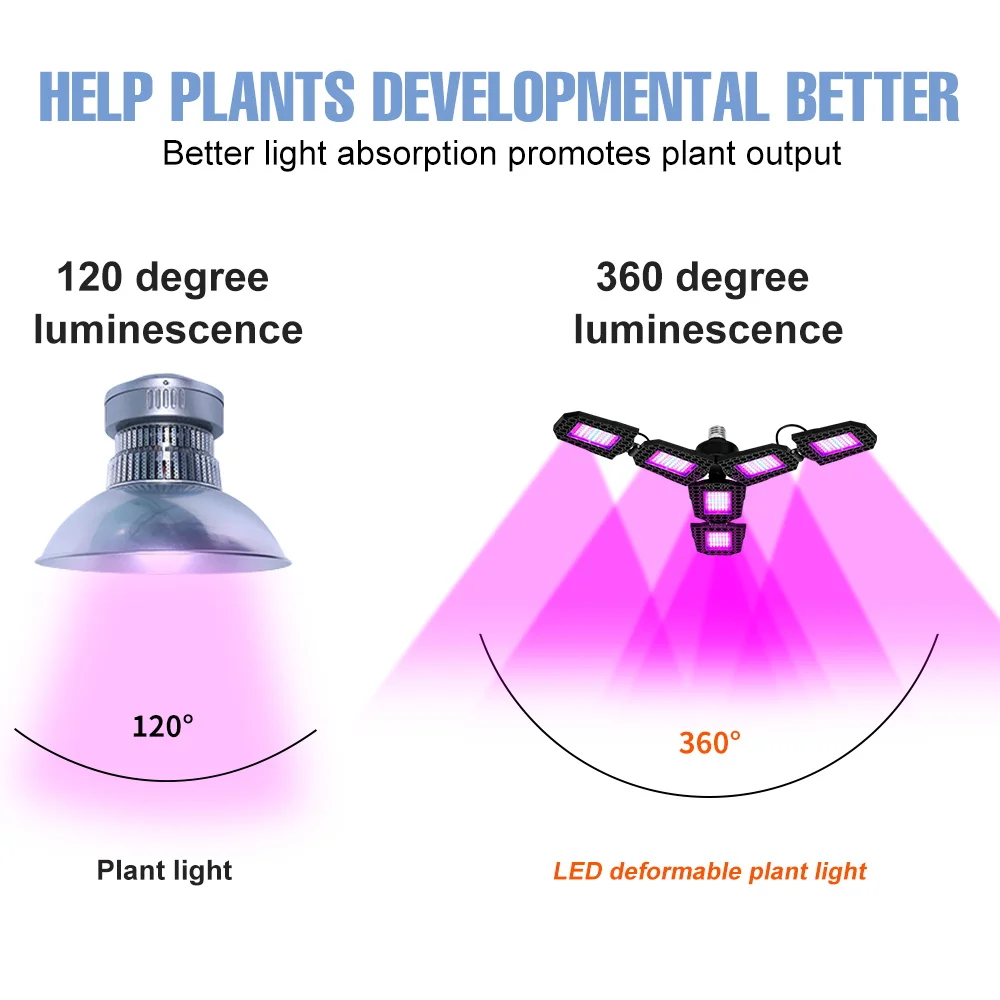 150 واط LED الطيف الكامل تنمو ضوء لمبة الزراعة المائية زراعة النباتات مصباح داخلي الدفيئة خيمة الطماطم الخضروات ملء الإضاءة #6