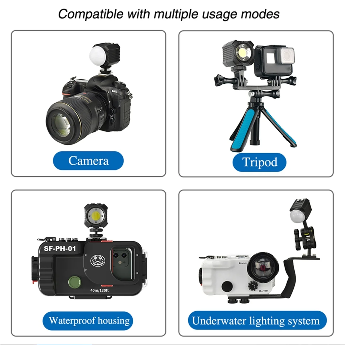 X64A_SL-19 Mini câmera LED à prova d'água 60M para Gopro