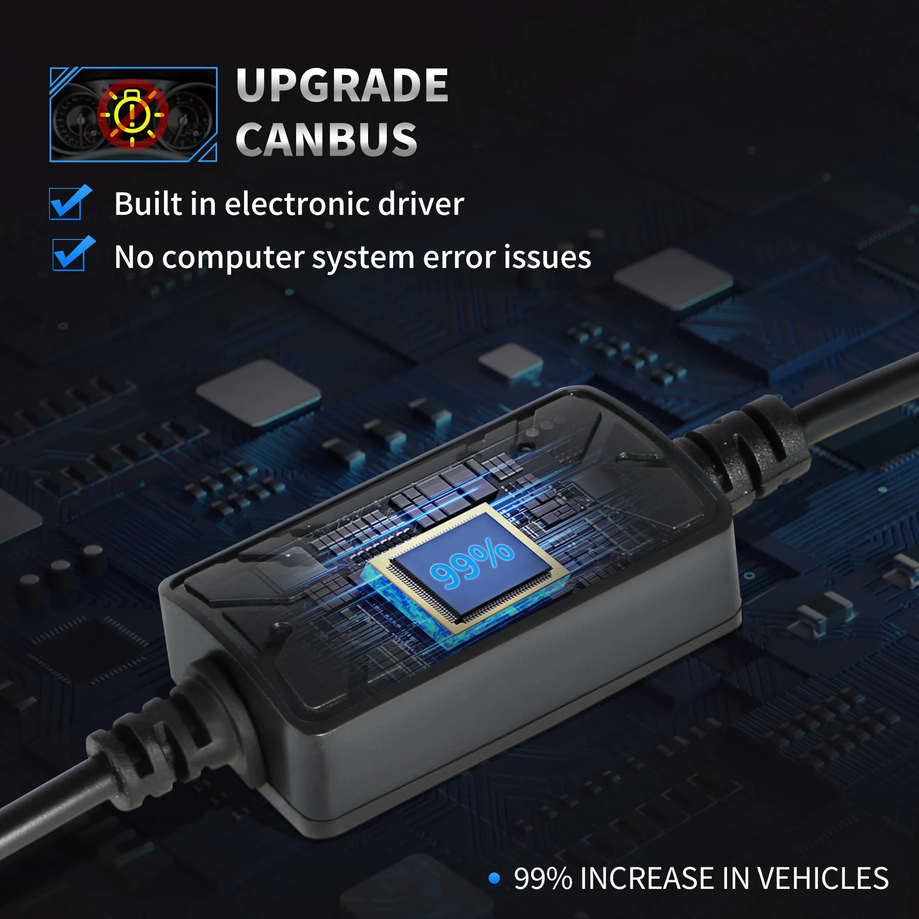 300W High Power H4 LED Headlight H1 H7 H8 H9 H11 9005 HB3 9006 HB4 Car Led Lights  Auto Fog Head Lamp