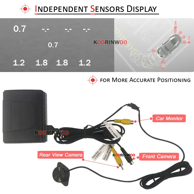 Koorinwoo inteligentny System wideo Parktonic czujniki parkowania 8 przód + aparat z tyłu lusterko wsteczne System parkowania do radia samochodowego