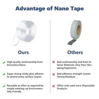 Ultra-strong Double Sided Adhesive Monster Tape Home Appliance Waterproof Wall Stickers Home Improvement Resistant Tapes 3