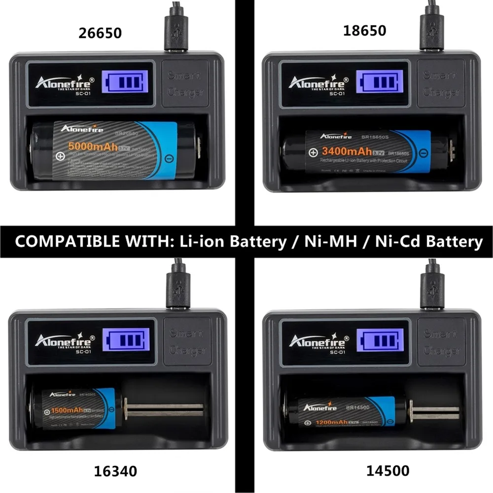 Alonefire 1A/2A LCD USB Charger 3.7V Rechargeable Flashlight Torch Li-ion Battery Charger for 18650/16340/14500/21700/26650 image 6