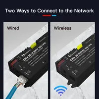 GLEDOPTO Elite ESP32 WLED Controller Wired Ethernet Sound Reactive Energy Save Relay 20A Fuse Dynamic WS2811 WS2812 SK6812 RGBIC