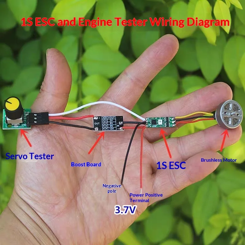 DJI Mini 1503 3相ブラシレスモーター 64プロペラ クアッドコプター RCドローン DIYアクセサリー