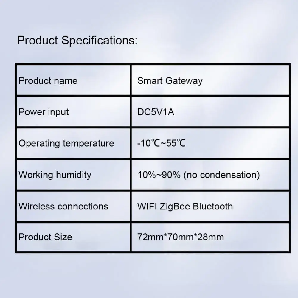 Il telecomando del supporto dell'hub del Gateway funziona con il telecomando Alexa Home Tuya Smart Wifi Smart Life