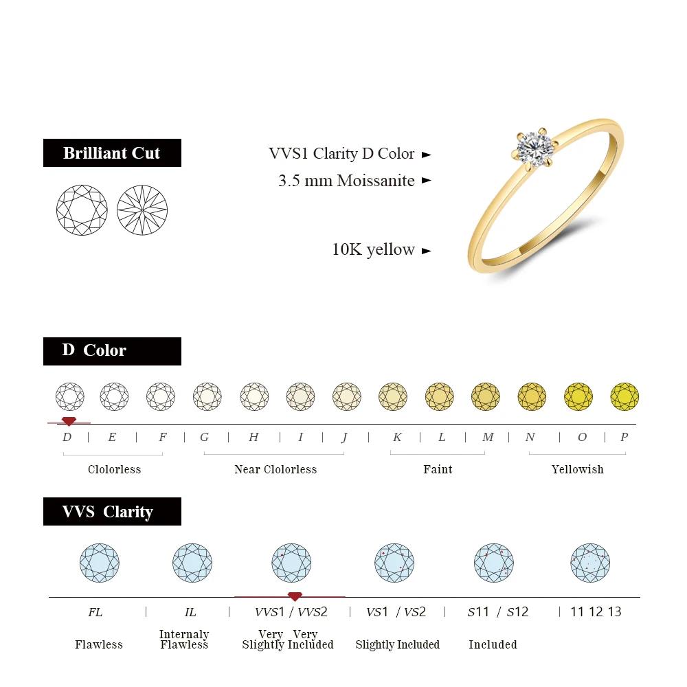 CHARMING Luxury Yellow Gold Plated Moissanite Rings Minimalist Style 925 Sterling Silver For Women Engagement Bride Fine Jewelry