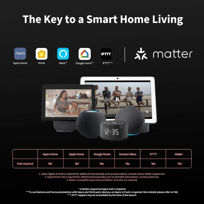 Aqara Smart Lock U100, serratura per porta d'ingresso senza chiave con impronte digitali con chiave Apple Home, tastiera Touchscreen, catenaccio elettronico Bluetooth