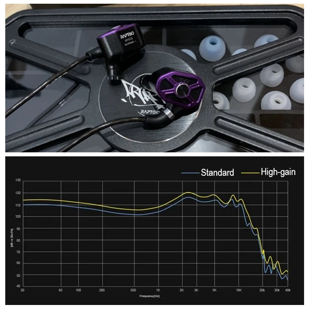 2DD + 2BA + 1 PZT IEM سماعات داخل الأذن سماعات أذن HiFi سماعات رأس سلكية 2pin كابل قابل للاستبدال RAPTGO BRIDGE سماعة أذن هجينة #2