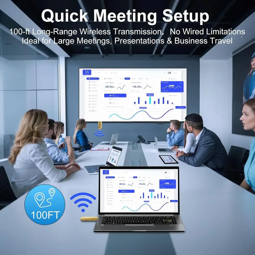 4K اللاسلكية HDMI الارسال والاستقبال التوصيل والتشغيل المحمولة 4K جهاز إرسال سمعي 100FT عرض محول 2.4G/5G اللاسلكية HDMI Ex