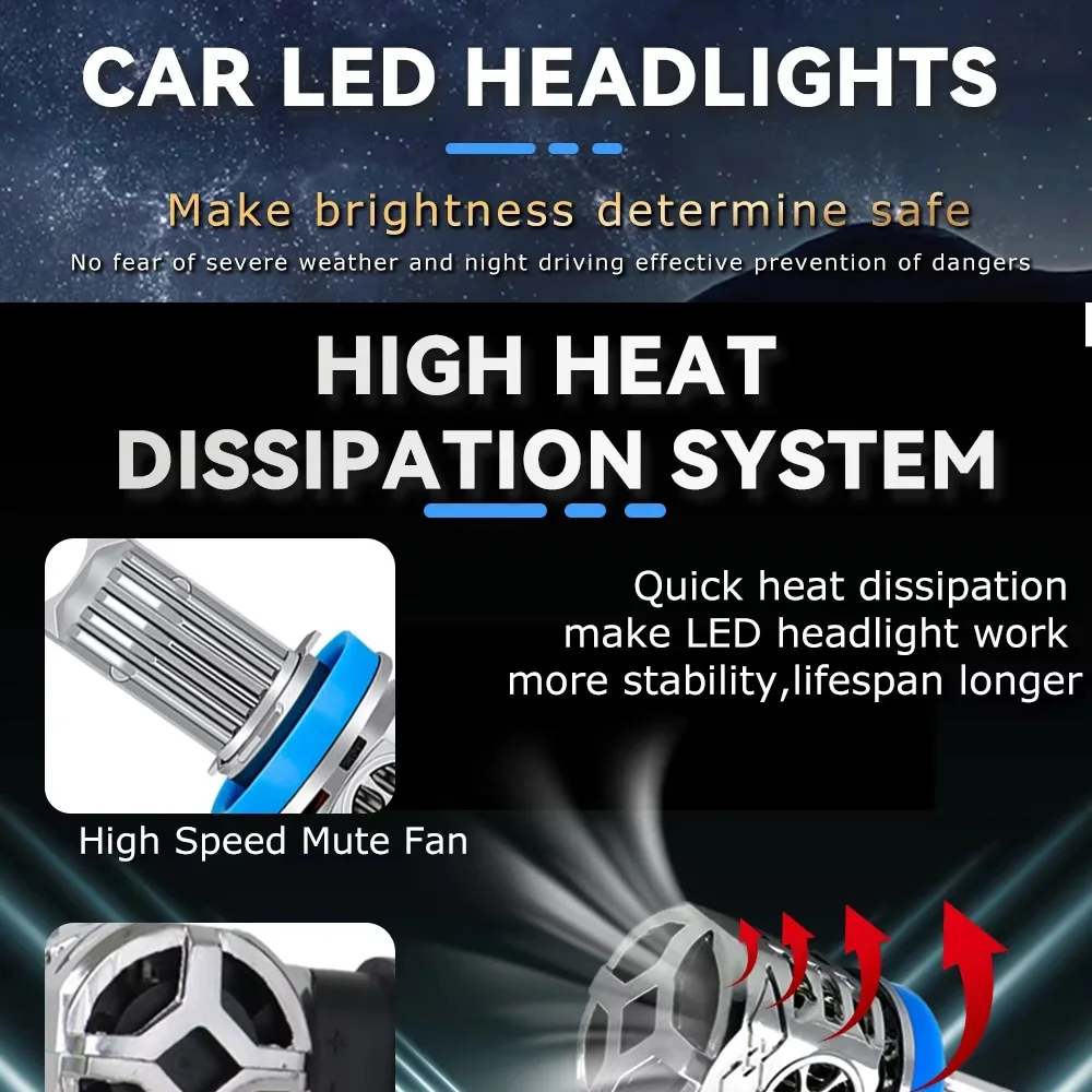 H7 Led عدسة 1:1 جهاز عرض صغير H11 H8 H9 9005 HB3 9006 HB4 سيارة المصابيح الأمامية Canbus Led العارض عدسة للسيارات/الدراجات النارية LHD