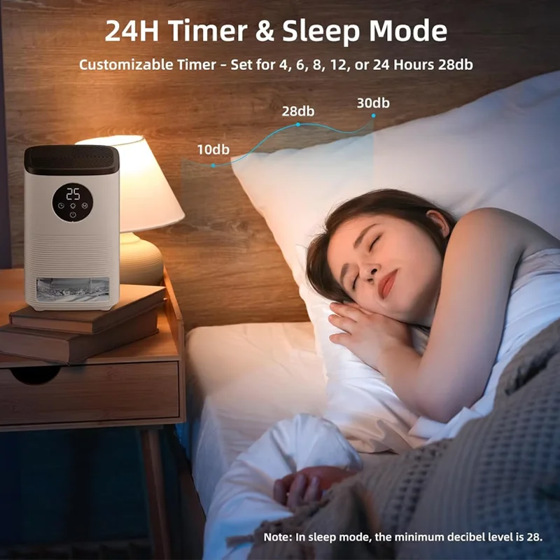 Deshumidificador inteligente para purificar el aire, pequeños electrodomésticos, armario, sótano, dormitorio, deshumidificación de aire, deshumidificador portátil