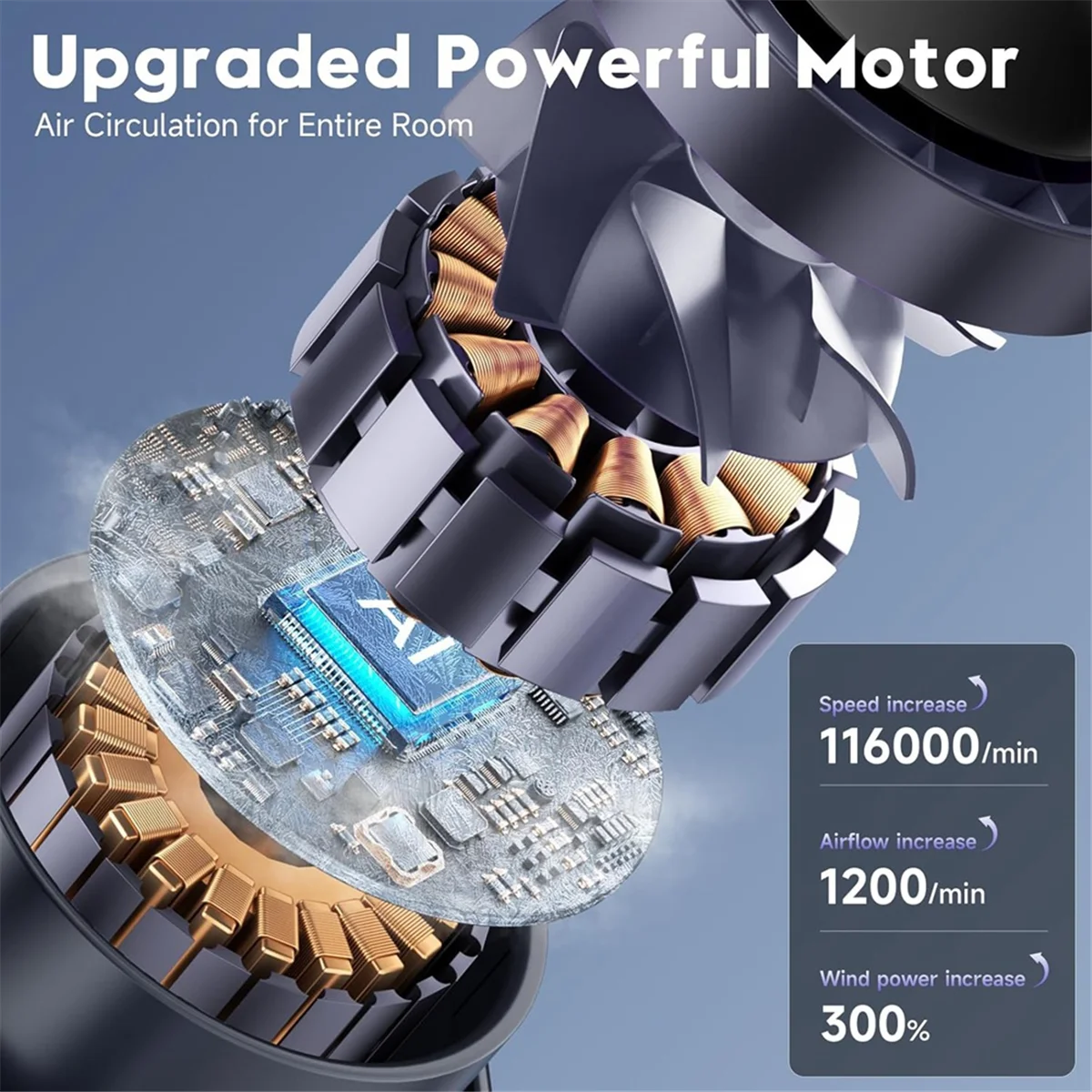 Настольные вентиляторы ABXHH, ультра тихий настенный настольный вентилятор, перезаряжаемый USB-вентилятор с цифровым дисплеем для домашнего офиса, путешествий, кемпинга, розовый