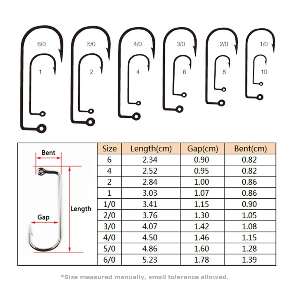 20PCS #8~#6/0 90° Degree Aberdeen Jig Hook High Carbon Steel Wide Gap Bent Saltwater Forged Long Shank Soft Worm Hooks