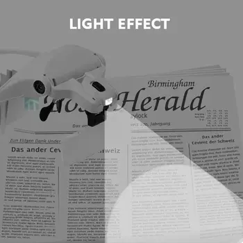 10 best sales LED 조명이 달린 돋보기 - №3