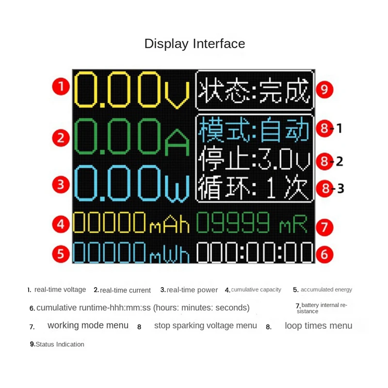 Modul detektor baterai 18650 Mah Mwh tipe C, modul detektor daya baterai Digital 18650 penguji baterai