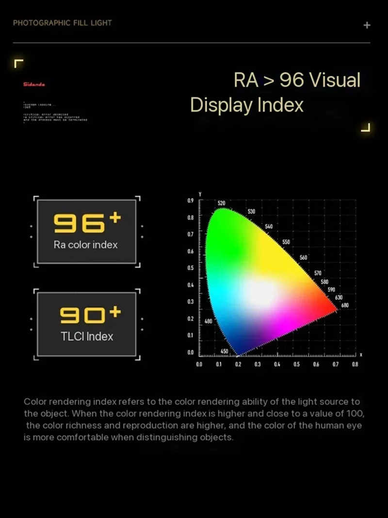 SIDANDE Sun Lamp RGB Full Color Photography Lamp 30W/40W 2500-6500K Fill Light for Live Broadcast Type C Fast Charging Lamp