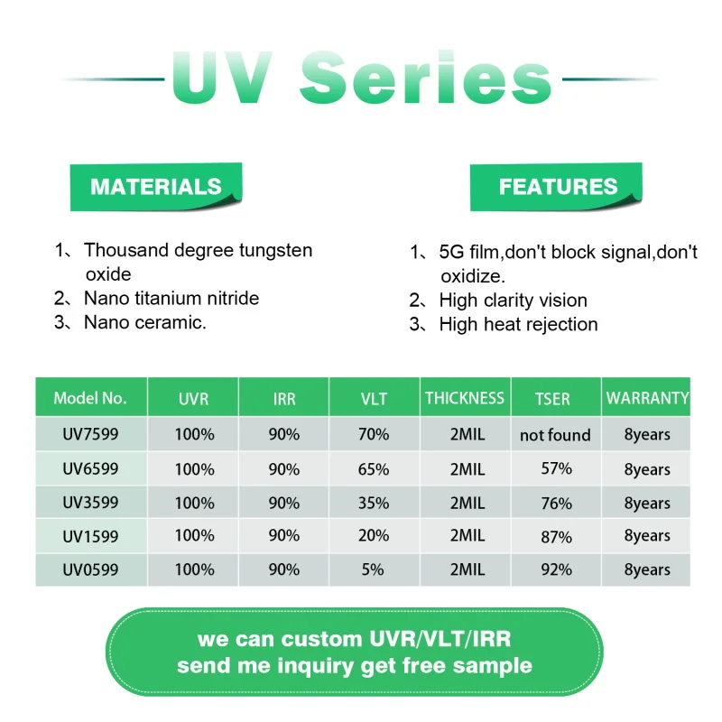 Car Window Film UV Protection PET Nano Ceramic High Definition Solar Tint Film Automotive High Insulation repel UV Film