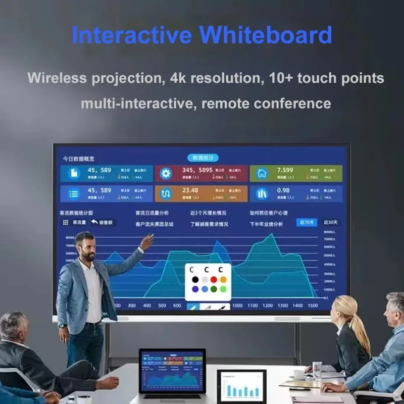 65 inch Smart For Online Meeting Dedicated Interactive Digital Meeting Room Multi Screen Board