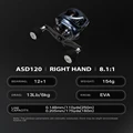 8.1 Right EVA