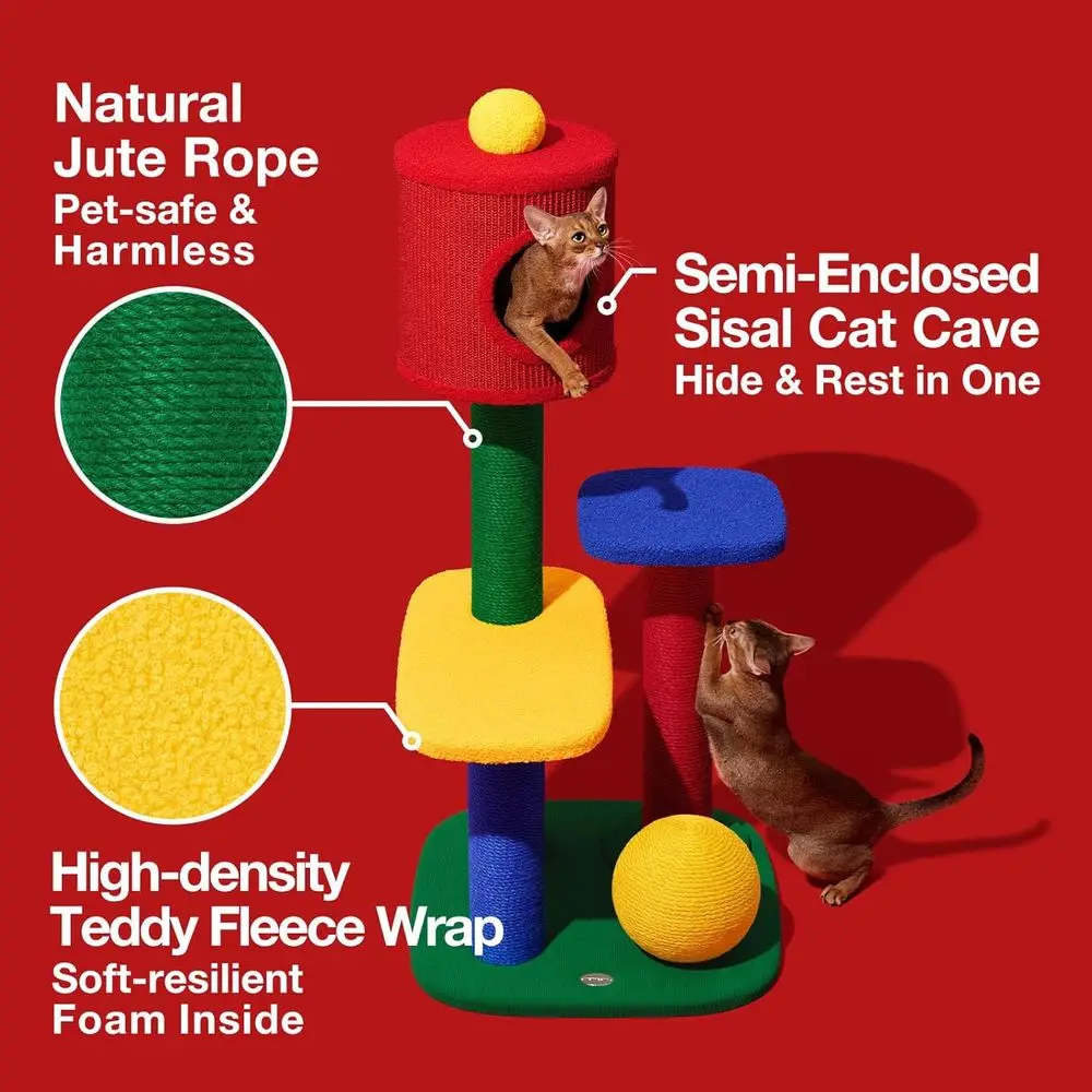 description
