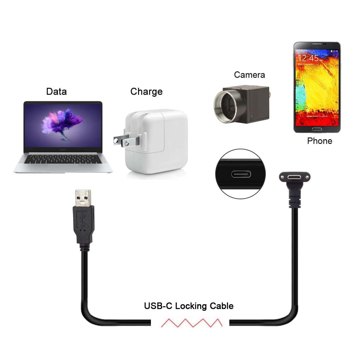 角度付きデータケーブルをカバーすると、USB 3.1、type-c、デュアルスクリューロック、標準usb3.0、カメラ用90度