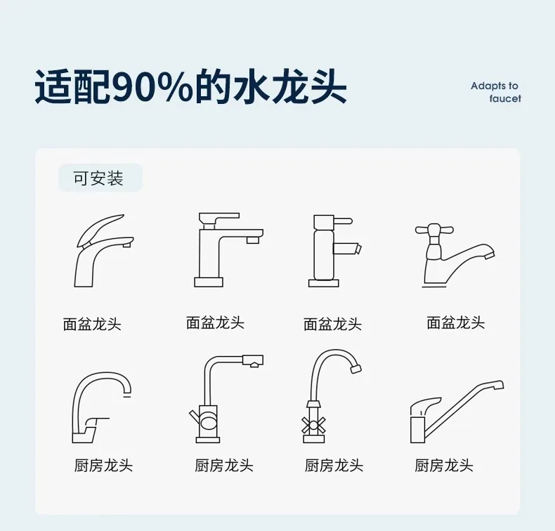 Filter pre-chlorination and scale inhibition tap water universal