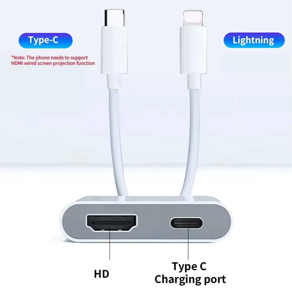 Dual-Head Adapter /Type C USB C Digital AV -Compatible Adapter 4K@30Hz for for TV Projector Monitor